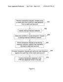 AUTOMATED TELLER MACHINE SYSTEM diagram and image