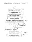 AUTOMATED TELLER MACHINE SYSTEM diagram and image