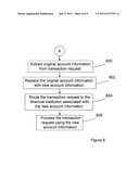 AUTOMATED TELLER MACHINE SYSTEM diagram and image