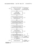 Server Device for Controlling a Transaction, First Entity and Second     Entity diagram and image