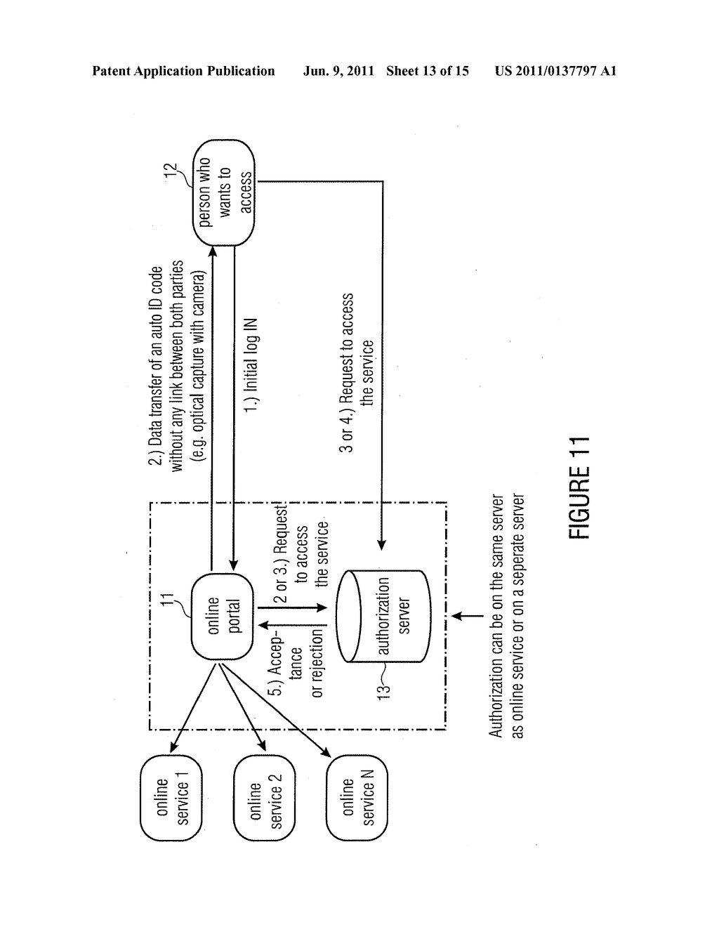 Server Device for Controlling a Transaction, First Entity and Second     Entity - diagram, schematic, and image 14