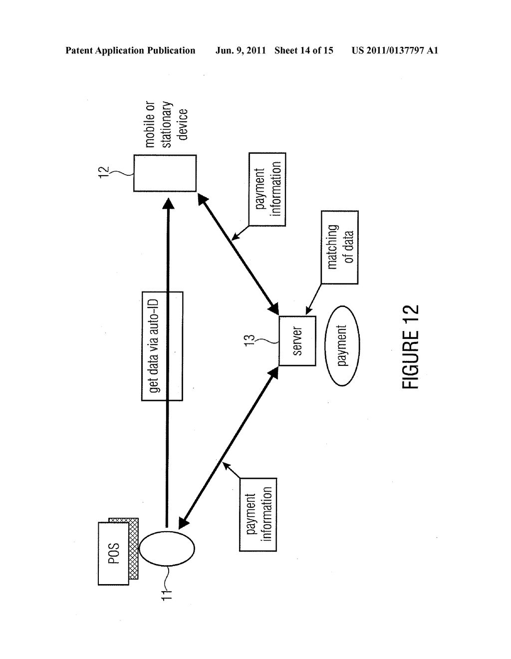 Server Device for Controlling a Transaction, First Entity and Second     Entity - diagram, schematic, and image 15