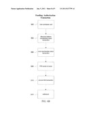 CARD INCLUDING ACCOUNT NUMBER WITH VALUE AMOUNT diagram and image