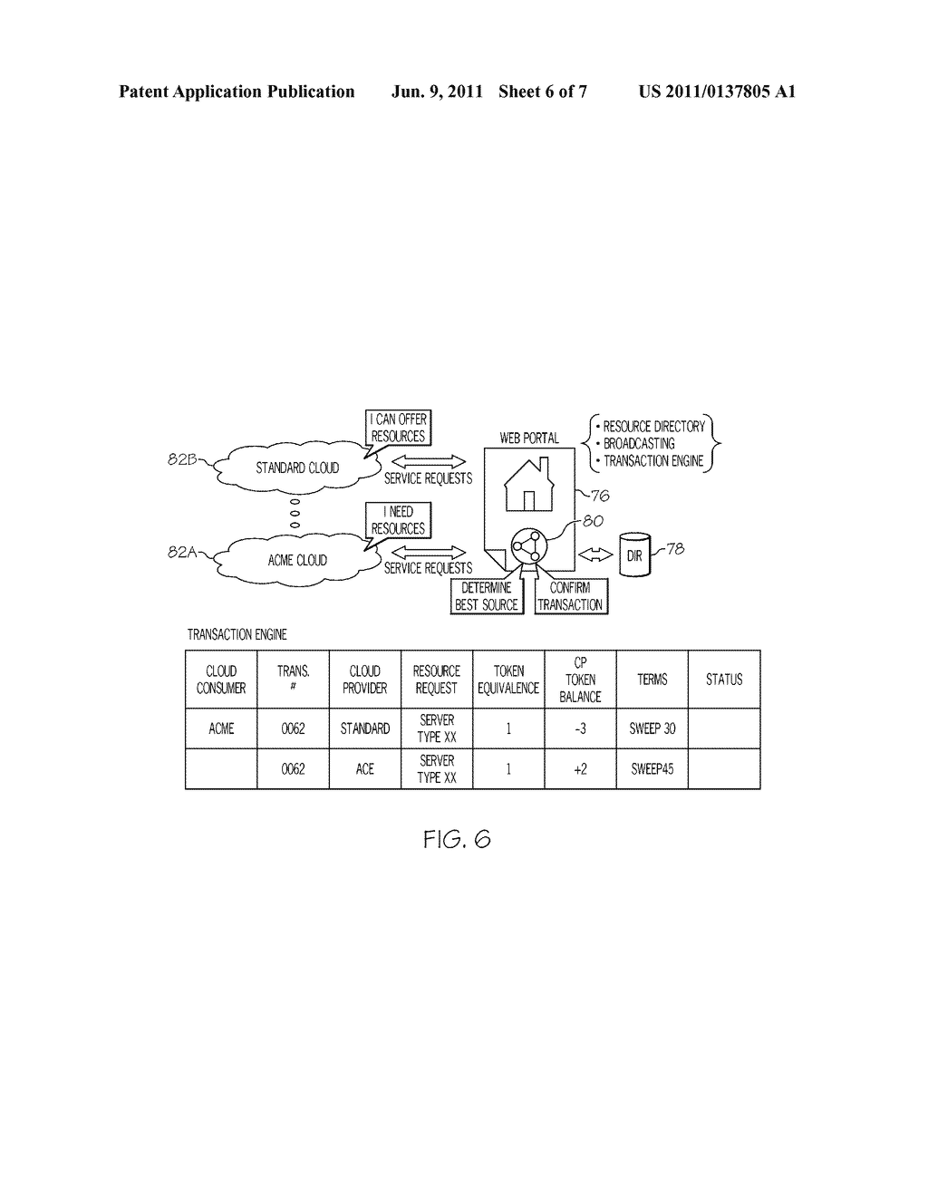 INTER-CLOUD RESOURCE SHARING WITHIN A CLOUD COMPUTING ENVIRONMENT - diagram, schematic, and image 07