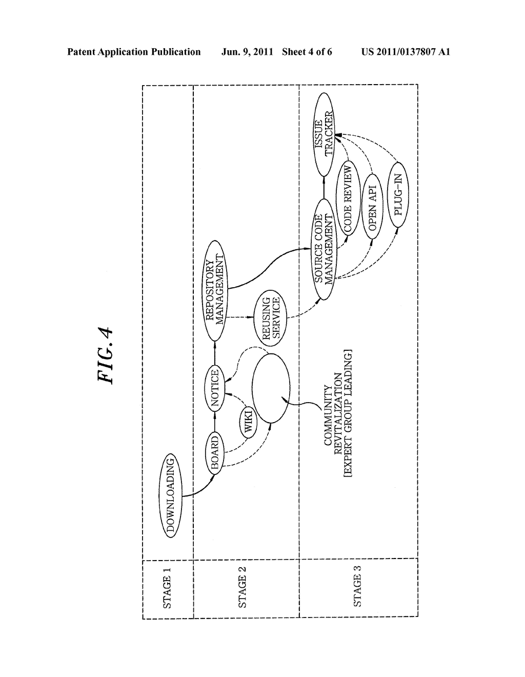 MODEL-BASED CUSTOMIZED ECO SYSTEM AND DESIGN METHOD THEREOF - diagram, schematic, and image 05