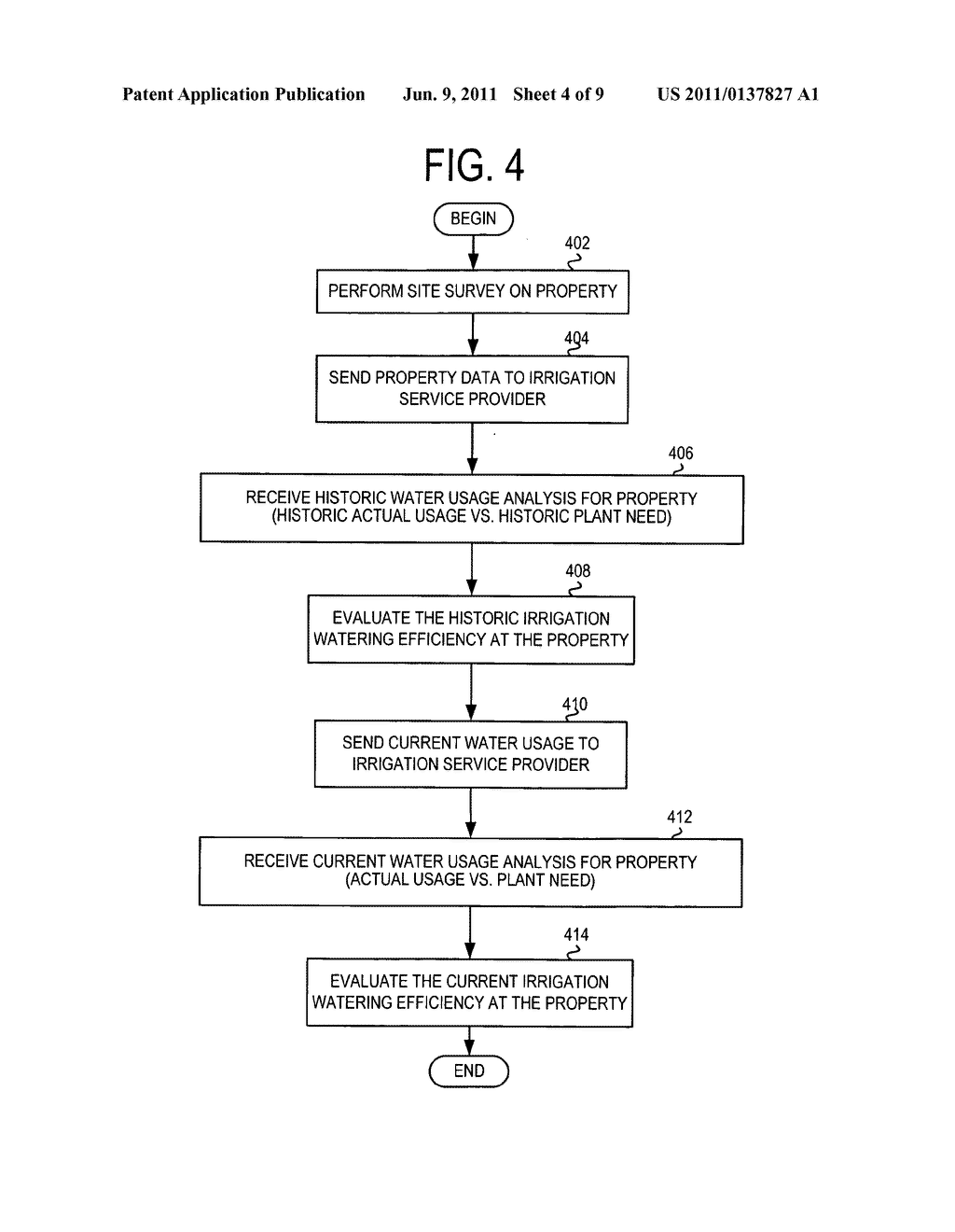 Irrigation water management system - diagram, schematic, and image 05