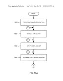 FRAMEWORK FOR FINDING ONE OR MORE SOLUTIONS TO A PROBLEM diagram and image