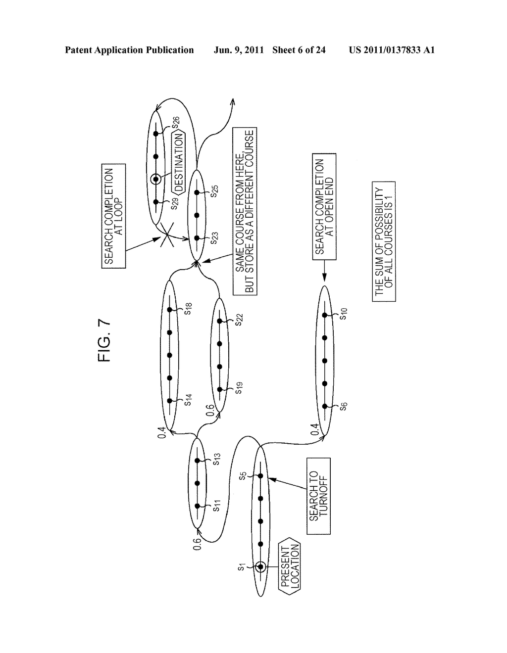 DATA PROCESSING APPARATUS, DATA PROCESSING METHOD AND PROGRAM - diagram, schematic, and image 07