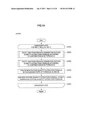 INFORMATION PROCESSING APPARATUS, OBSERVATION VALUE PREDICTION METHOD, AND     PROGRAM diagram and image