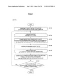 INFORMATION PROCESSING APPARATUS, OBSERVATION VALUE PREDICTION METHOD, AND     PROGRAM diagram and image