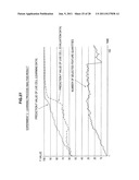 INFORMATION PROCESSING APPARATUS, OBSERVATION VALUE PREDICTION METHOD, AND     PROGRAM diagram and image