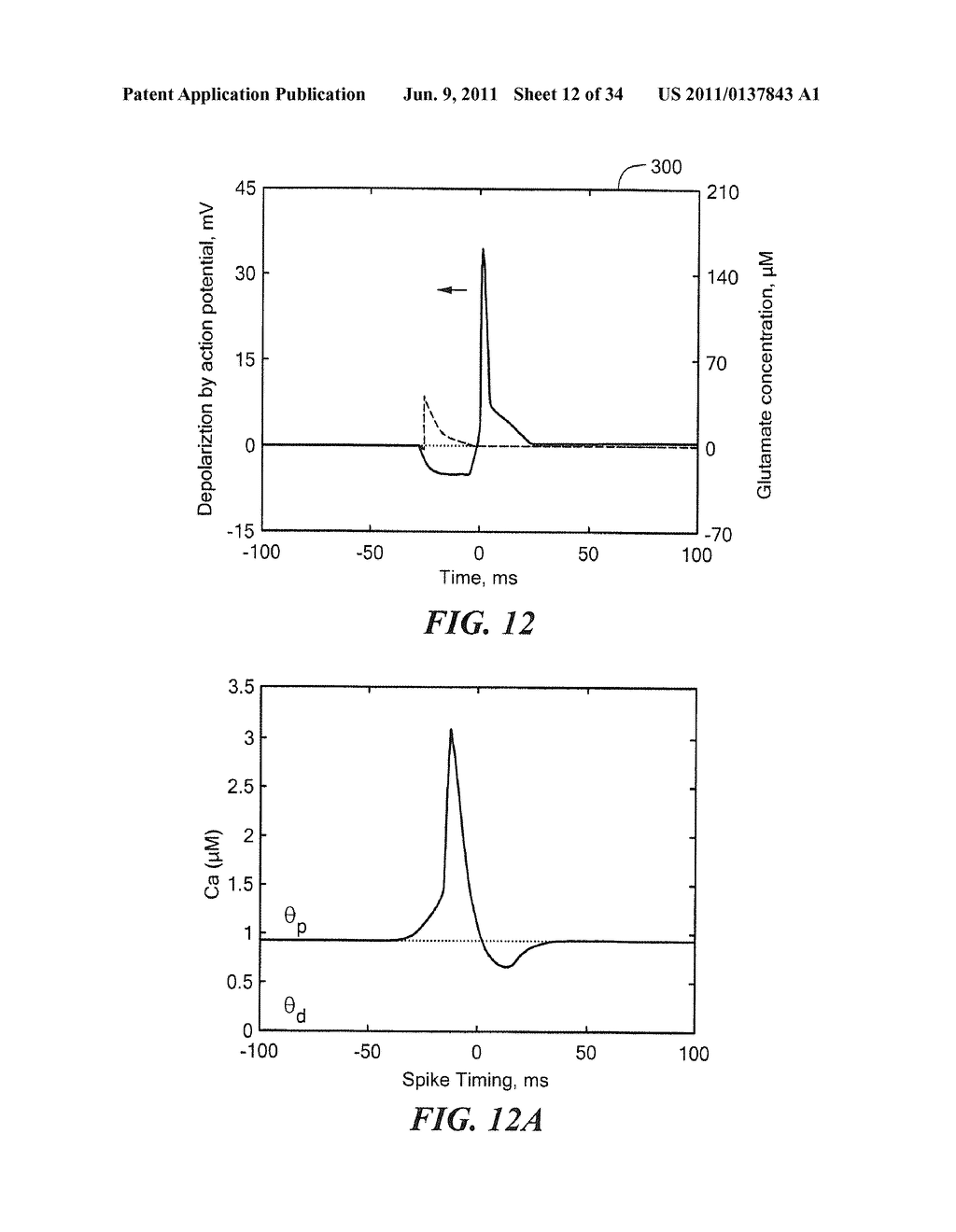 Circuits and Methods Representative of Spike Timing Dependent Plasticity     of Neurons - diagram, schematic, and image 13