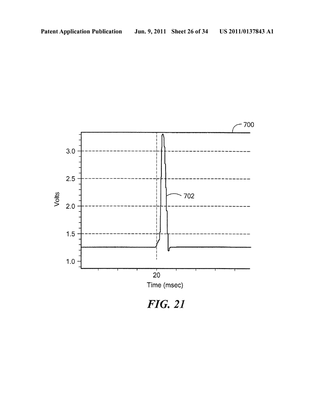 Circuits and Methods Representative of Spike Timing Dependent Plasticity     of Neurons - diagram, schematic, and image 27