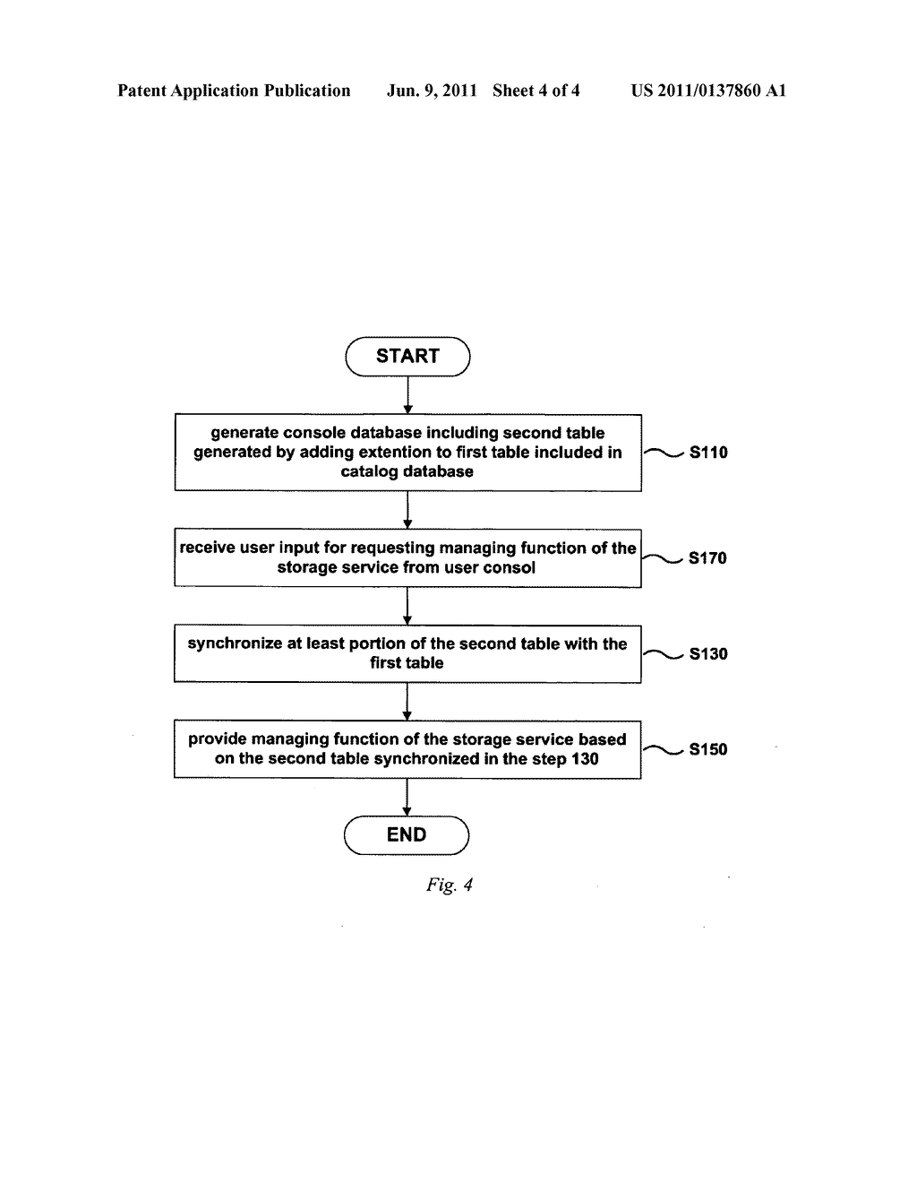 Method for providing managing function of storage service - diagram, schematic, and image 05