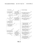 Methods for Achieving Efficient Coherent Access to Data in a Cluster of     Data Processing Computing Nodes diagram and image