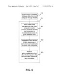 Methods for Achieving Efficient Coherent Access to Data in a Cluster of     Data Processing Computing Nodes diagram and image