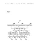 Storage system and control method for the same diagram and image