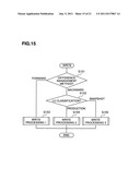 Storage system and control method for the same diagram and image