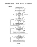 Storage system and control method for the same diagram and image