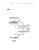 Storage system and control method for the same diagram and image