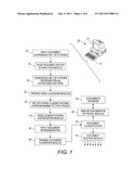 UNSTRUCTURED DOCUMENT CLASSIFICATION diagram and image