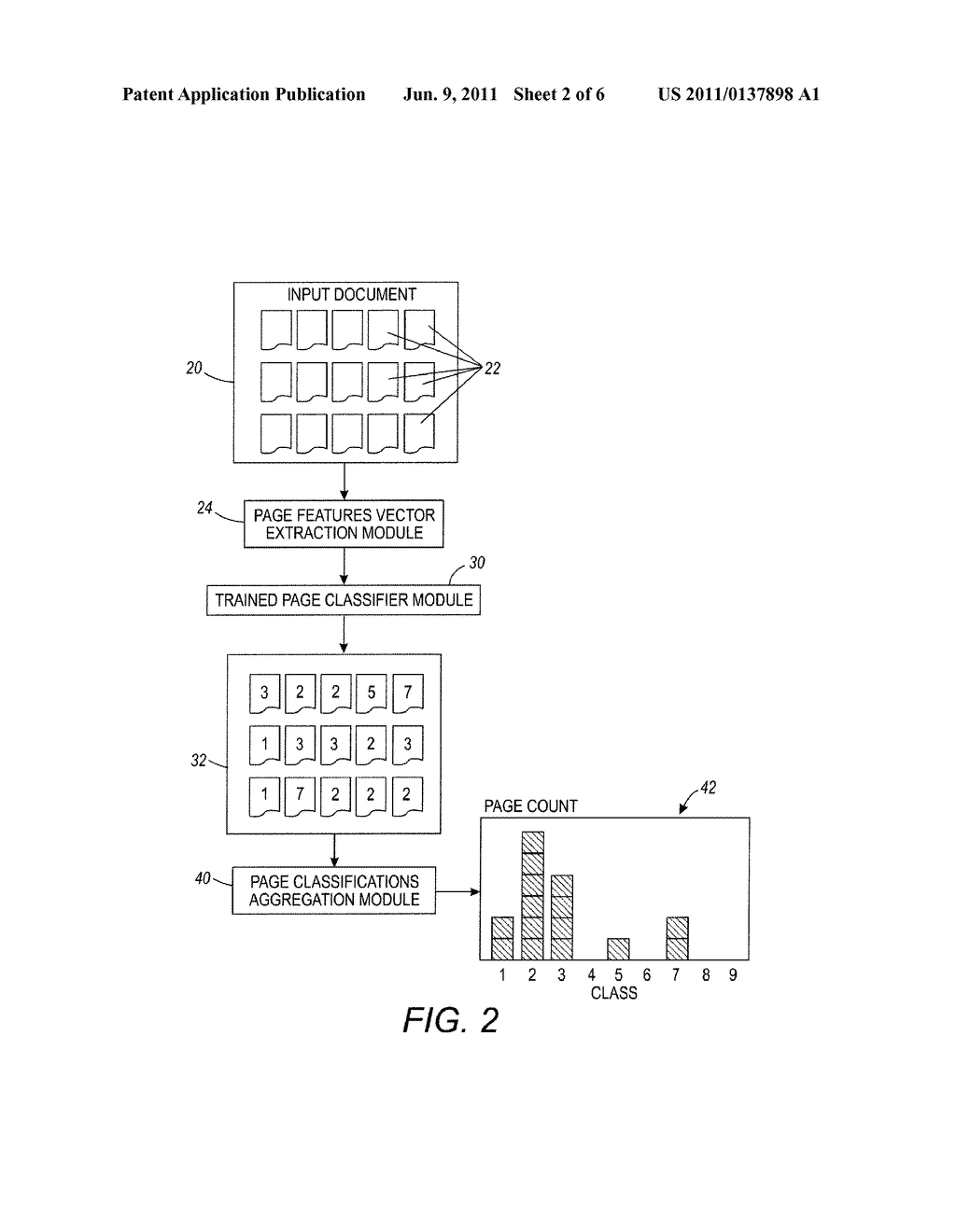 UNSTRUCTURED DOCUMENT CLASSIFICATION - diagram, schematic, and image 03