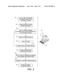 UNSTRUCTURED DOCUMENT CLASSIFICATION diagram and image