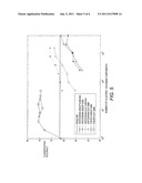 UNSTRUCTURED DOCUMENT CLASSIFICATION diagram and image