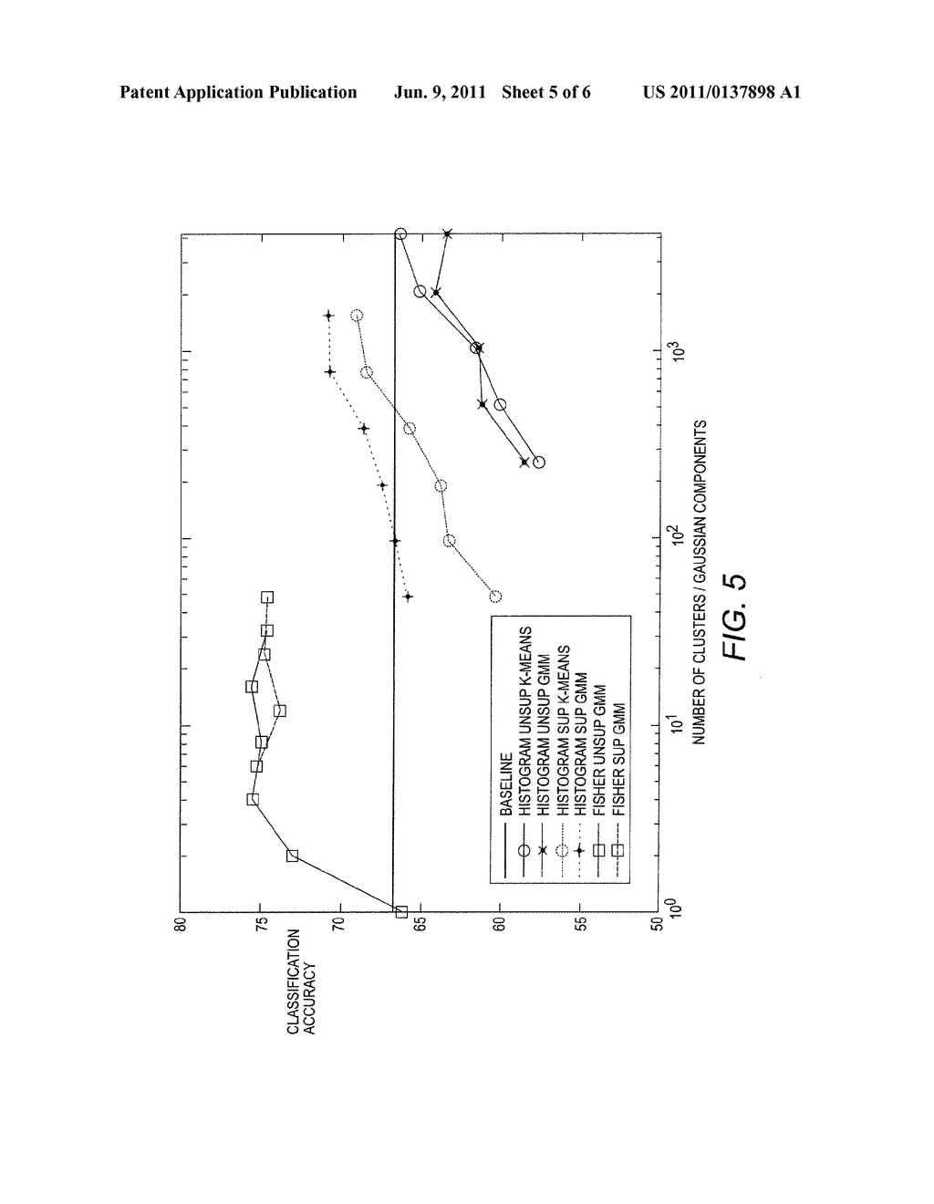 UNSTRUCTURED DOCUMENT CLASSIFICATION - diagram, schematic, and image 06