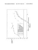 UNSTRUCTURED DOCUMENT CLASSIFICATION diagram and image