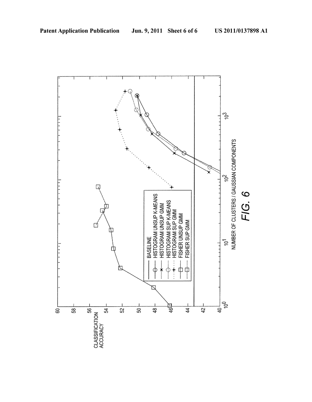 UNSTRUCTURED DOCUMENT CLASSIFICATION - diagram, schematic, and image 07