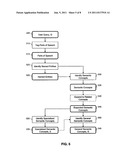 LAZY EVALUATION OF SEMANTIC INDEXING diagram and image