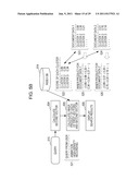 METHOD, COMPUTER SYSTEM, AND COMPUTER PROGRAM FOR SEARCHING DOCUMENT DATA     USING SEARCH KEYWORD diagram and image