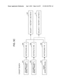 METHOD, COMPUTER SYSTEM, AND COMPUTER PROGRAM FOR SEARCHING DOCUMENT DATA     USING SEARCH KEYWORD diagram and image