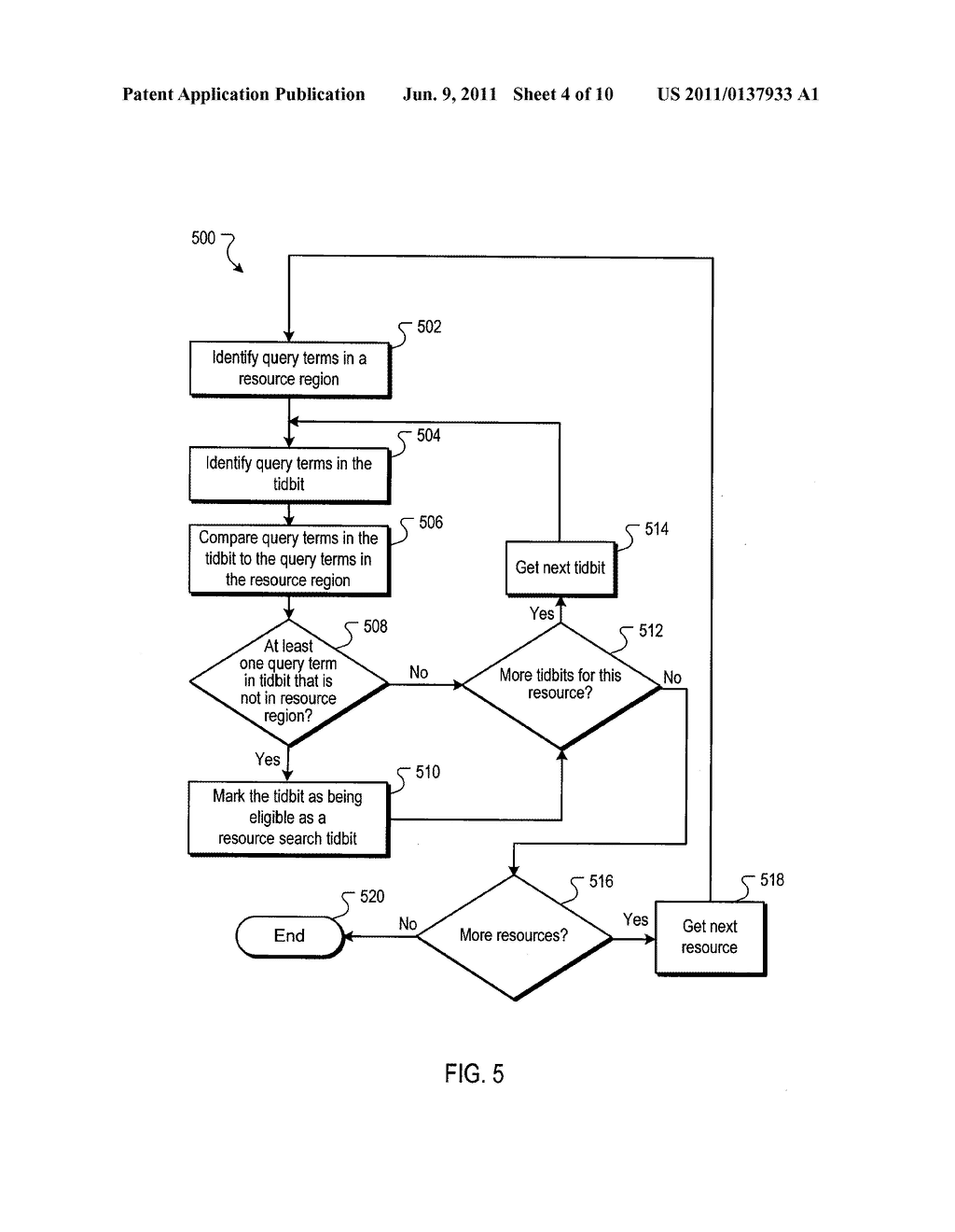 RESOURCE SEARCH OPERATIONS - diagram, schematic, and image 05