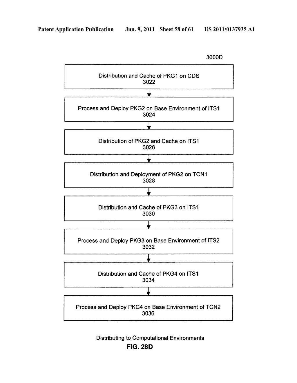 Server system and method for exporting digital assets in enterprise     information systems - diagram, schematic, and image 59