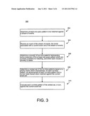 Scheduling for Fast Response Multi-Pattern Matching Over Streaming Events diagram and image