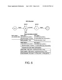 Scheduling for Fast Response Multi-Pattern Matching Over Streaming Events diagram and image