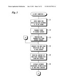 APPARATUS FOR DECIDING WORD-RELATED KEYWORDS, AND METHOD AND PROGRAM FOR     CONTROLLING OPERATION OF SAME diagram and image