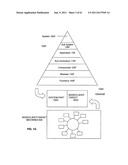 System, method, and data structure for packaging assets for processing and     distribution on multi-tiered networks diagram and image