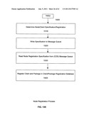 System, method, and data structure for packaging assets for processing and     distribution on multi-tiered networks diagram and image