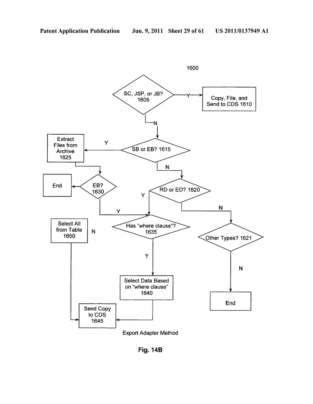 System, method, and data structure for packaging assets for processing and     distribution on multi-tiered networks - diagram, schematic, and image 30