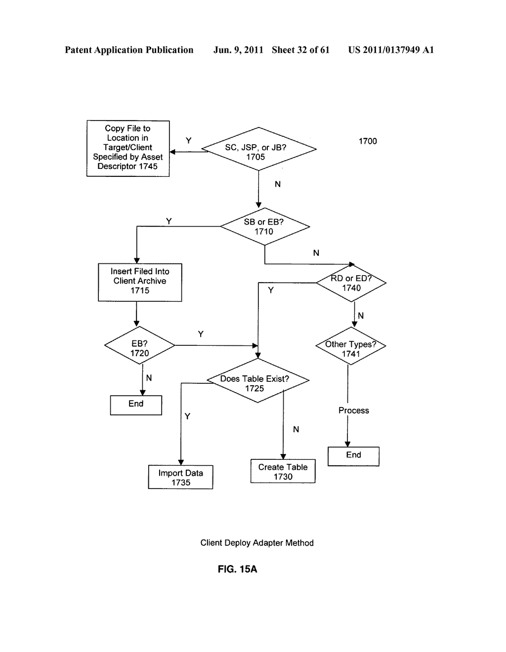 System, method, and data structure for packaging assets for processing and     distribution on multi-tiered networks - diagram, schematic, and image 33