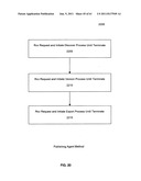 System, method, and data structure for packaging assets for processing and     distribution on multi-tiered networks diagram and image