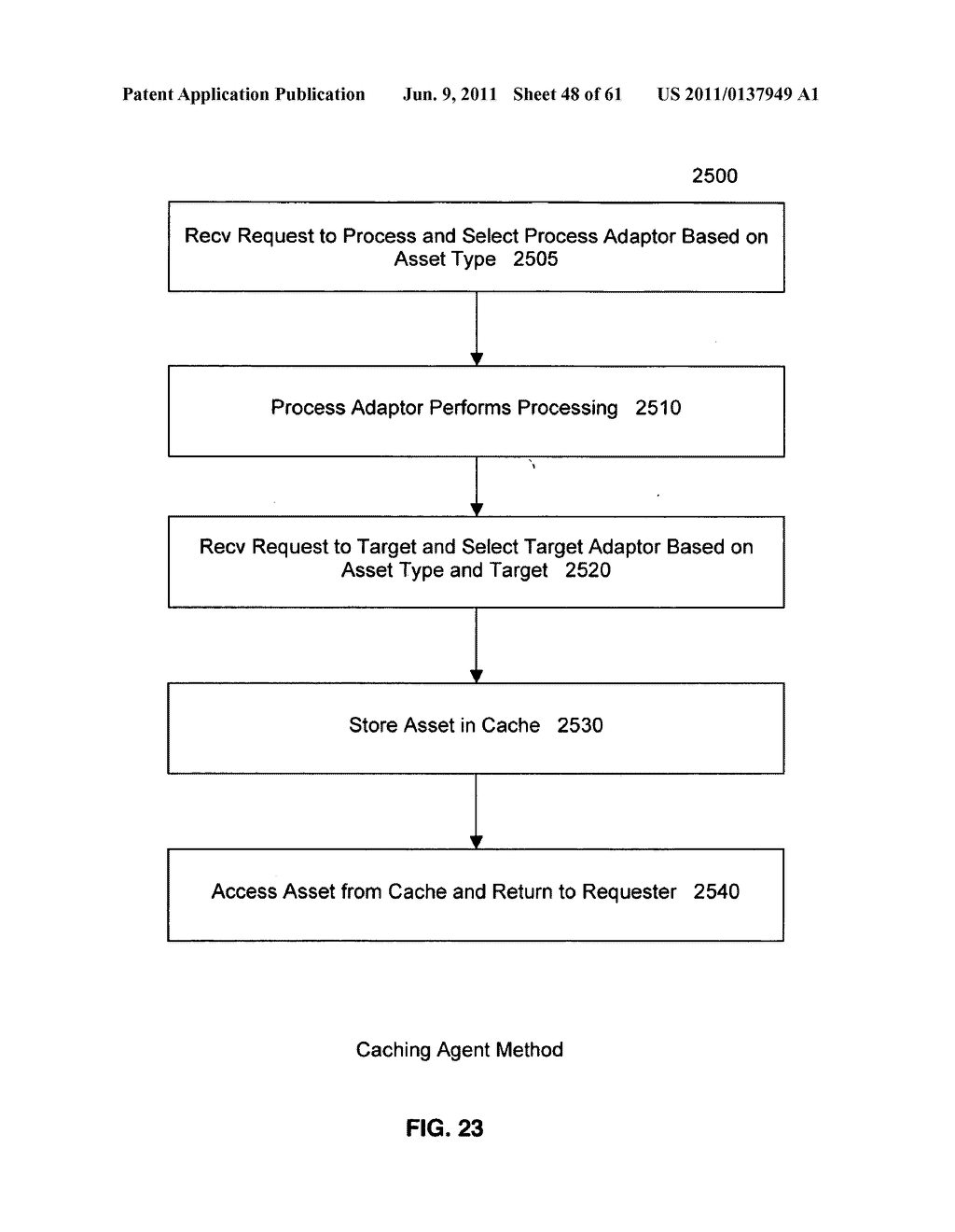 System, method, and data structure for packaging assets for processing and     distribution on multi-tiered networks - diagram, schematic, and image 49