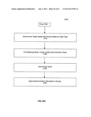 System, method, and data structure for packaging assets for processing and     distribution on multi-tiered networks diagram and image