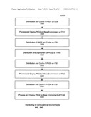 System, method, and data structure for packaging assets for processing and     distribution on multi-tiered networks diagram and image