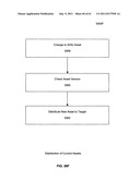 System, method, and data structure for packaging assets for processing and     distribution on multi-tiered networks diagram and image