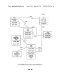 System, method, and data structure for packaging assets for processing and     distribution on multi-tiered networks diagram and image