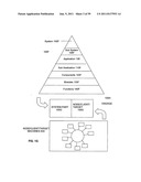 System and method for transactional and fault-tolerant distribution of     digital assets over multi-tiered computer networks diagram and image